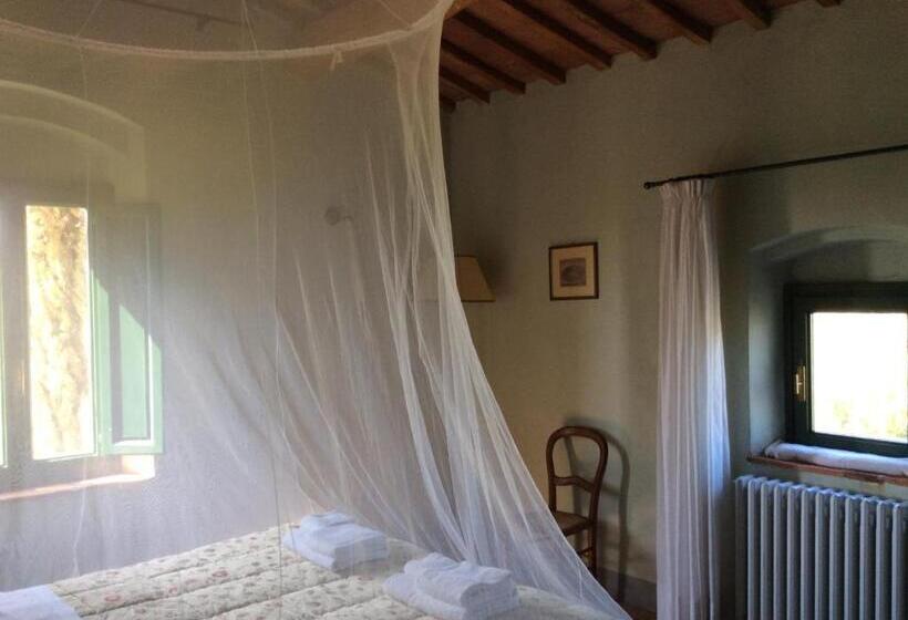 Сельский отель Agriturismo Podere Marchiano