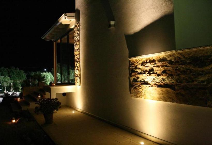 צימר L'ecce Sphero