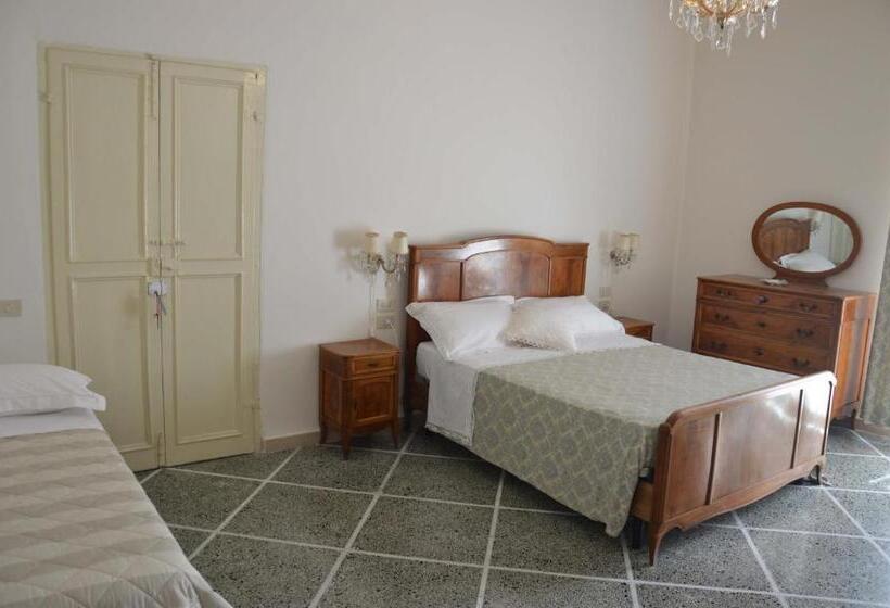 Casa Ciri Bed & Breakfast