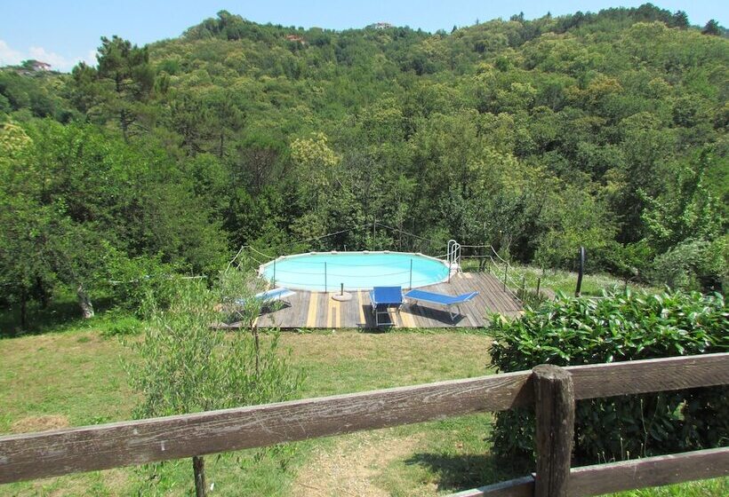 هتل روستایی Agriturismo Mamma Chica