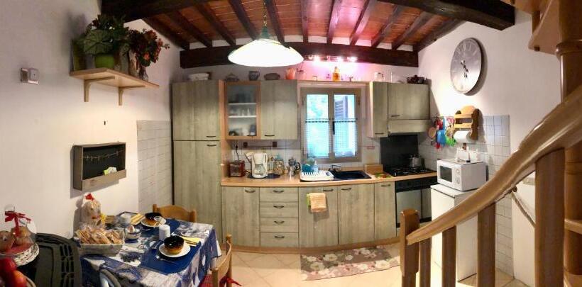 住宿加早餐  Il Priorato