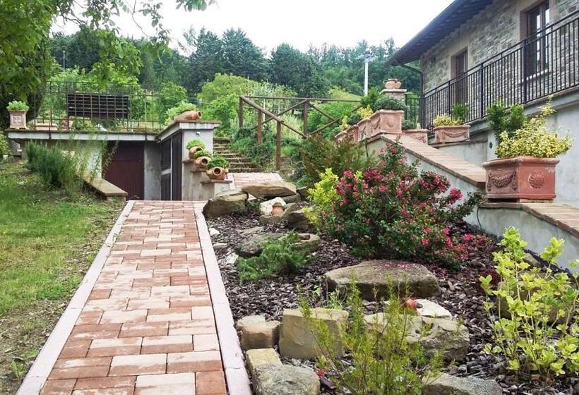 هتل روستایی Agriturismo Dolce Sentire