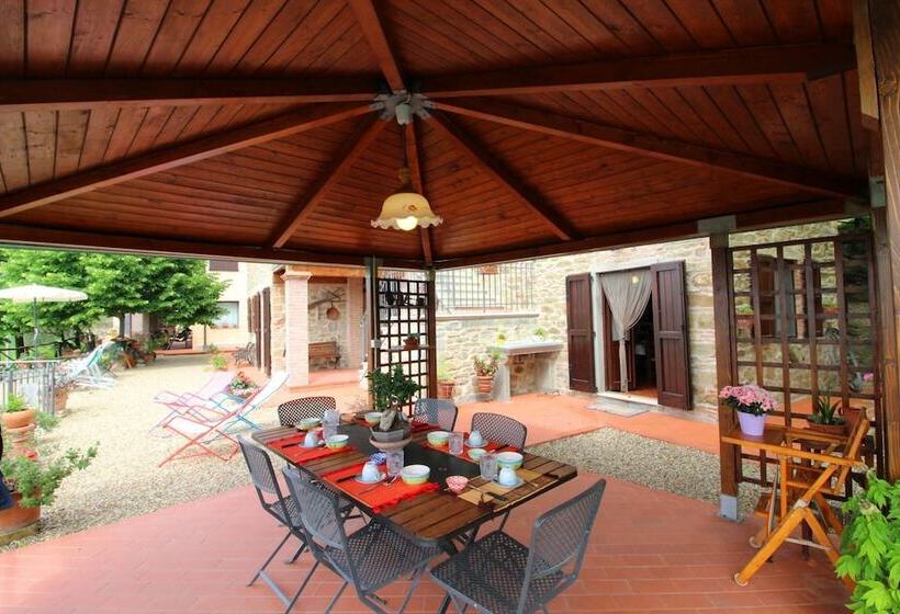 Сельский отель Arcobaleno