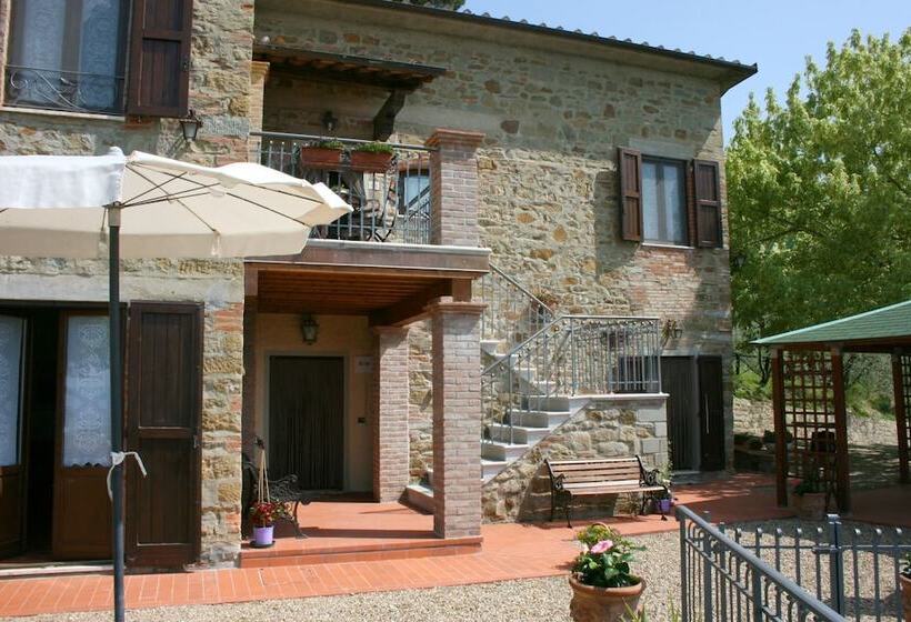 Сельский отель Arcobaleno