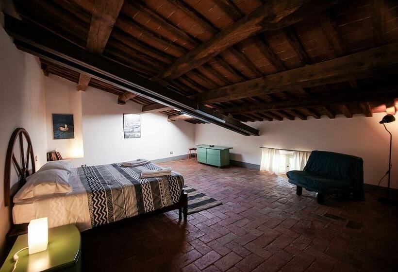 פנסיון La Fabbrica