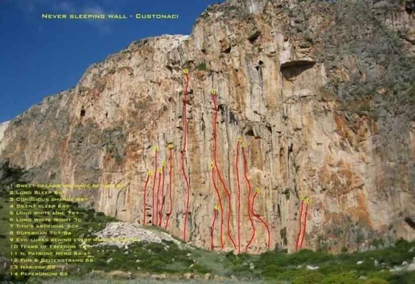 住宿加早餐  Dove Sorge Il Sole