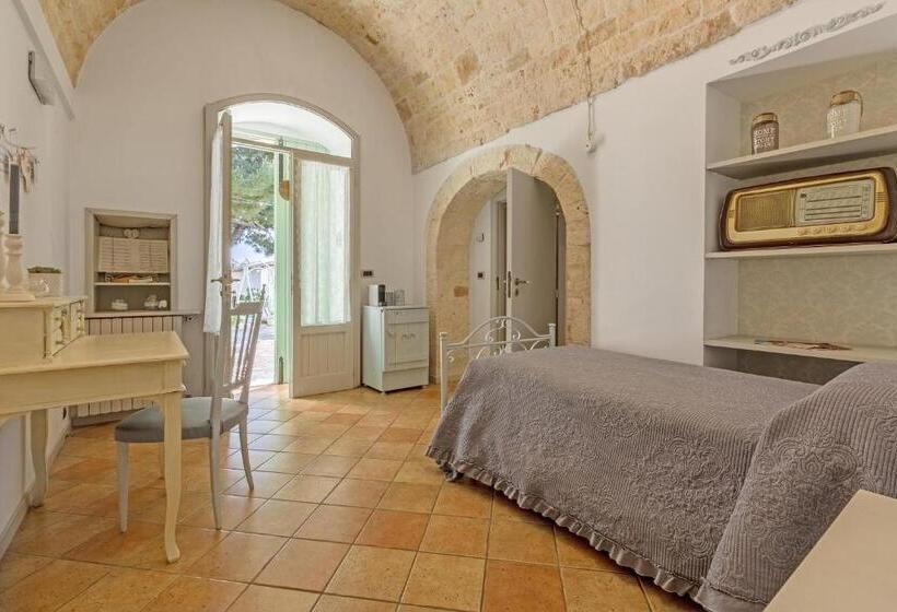 צימר Fabula Maison