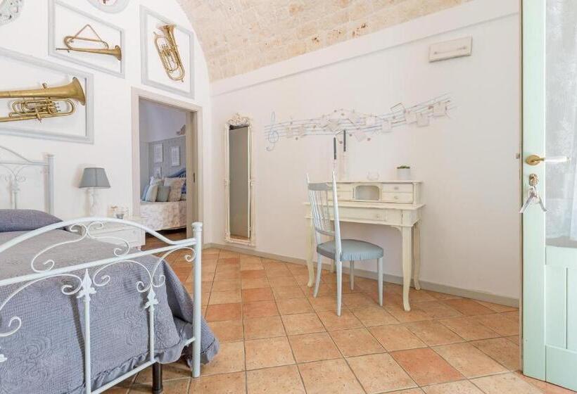 צימר Fabula Maison