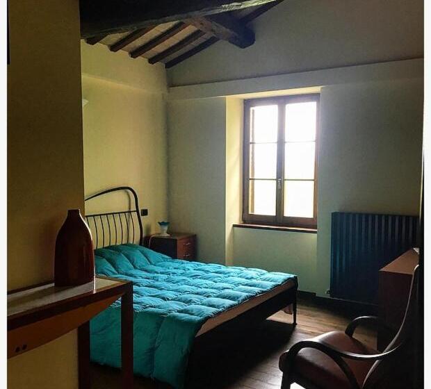 ベッドアンドブレックファースト Horti Del Baio