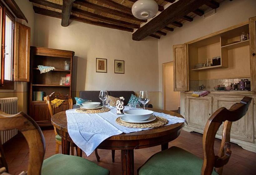 膳宿费 La Giuggiola Sweet Home