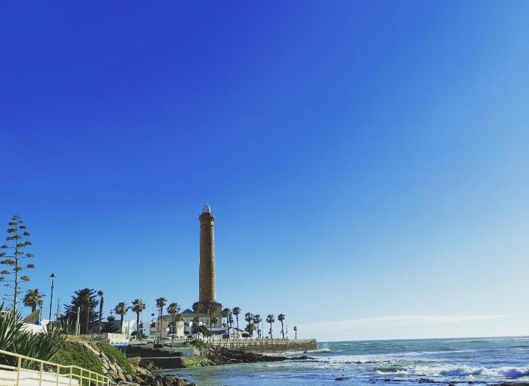 Отель Rompeolas Playa