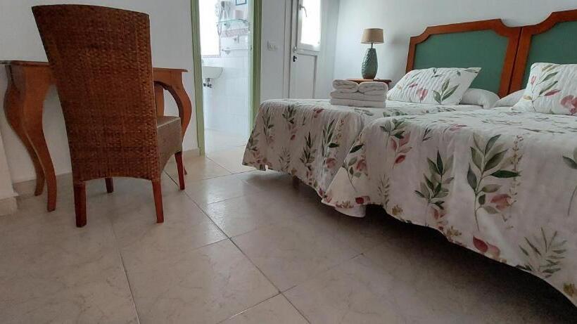 Отель Rompeolas Playa