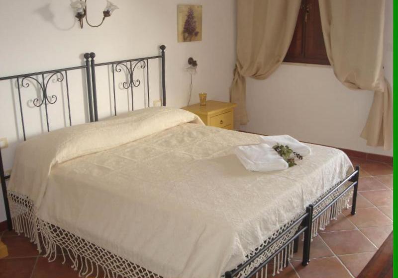 Agriturismo Su Siddaddu