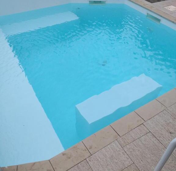 مبيت وإفطار Daillu