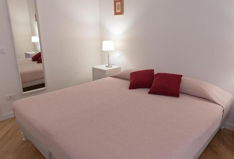 住宿加早餐 Zenzero E Limone