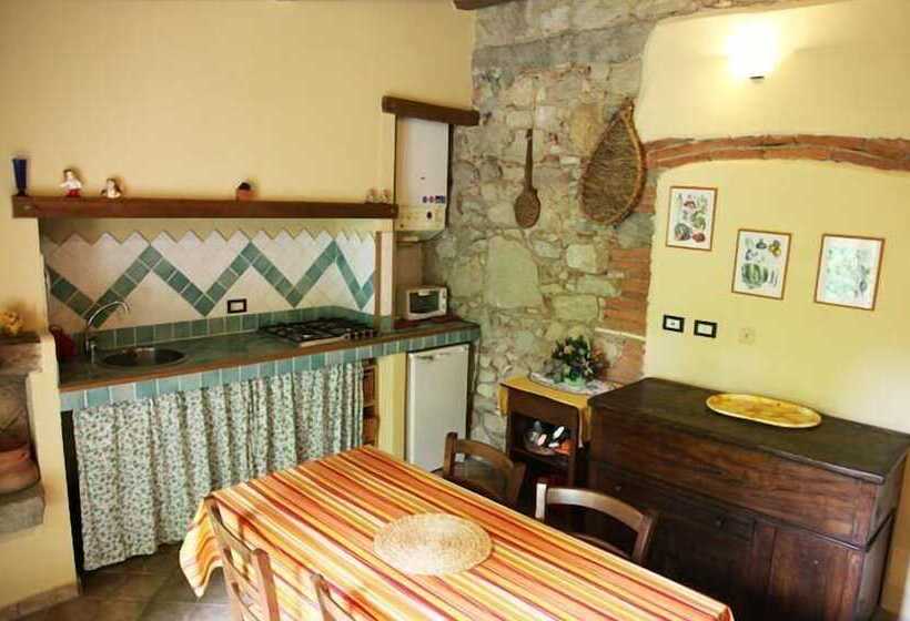 فندق ريفى Agriturismo Tisignana