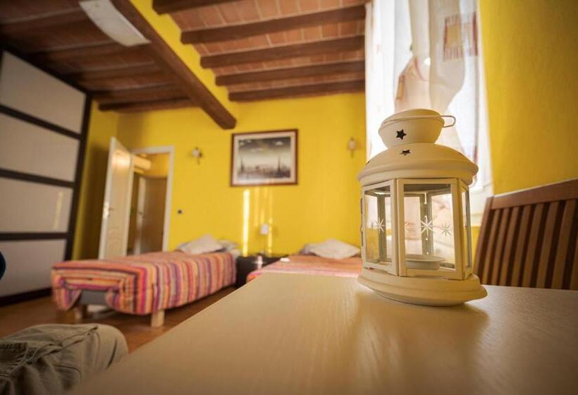 La Fossetta B&b