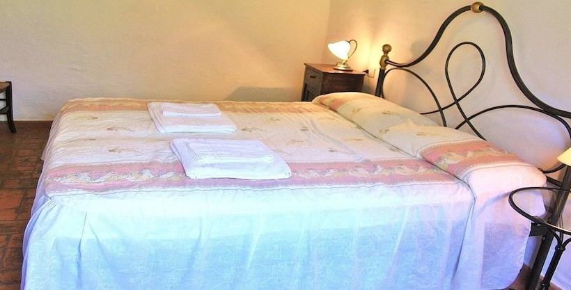 בית מלון כפרי Agriturismo Poggio Porsenna