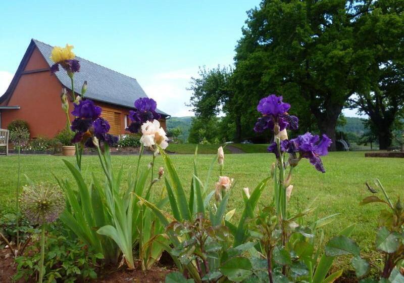 ペンション Chambre D Hotes Le Ponsonnet