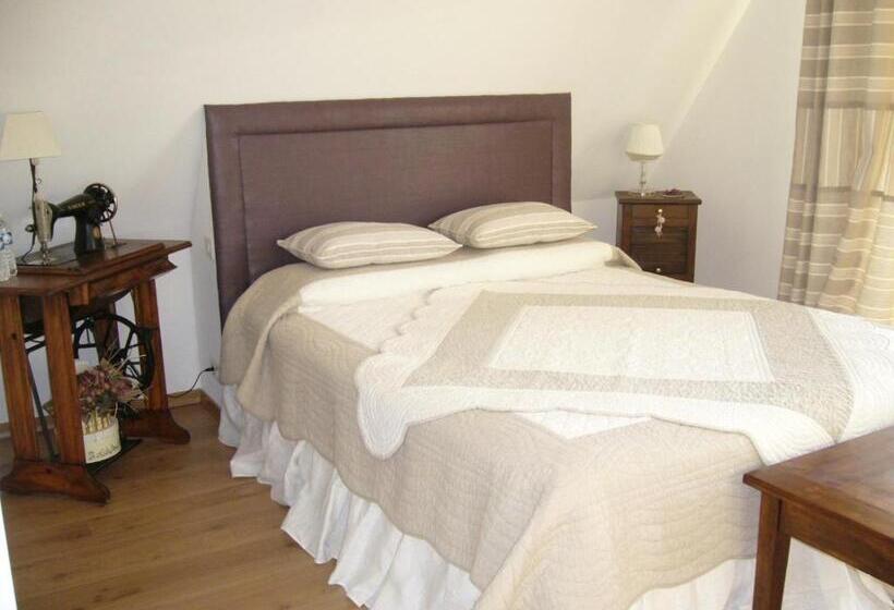 ペンション Chambre D Hotes Le Ponsonnet