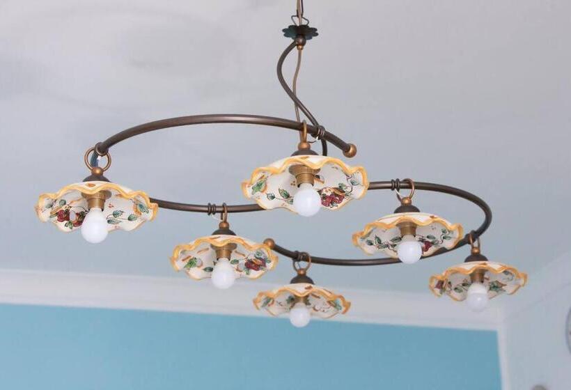 Estate4home Alpa Suite