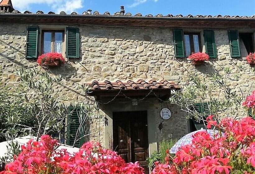 B&b La Margine E Spa
