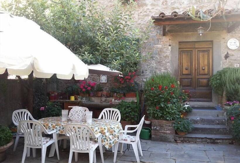 B&b La Margine E Spa