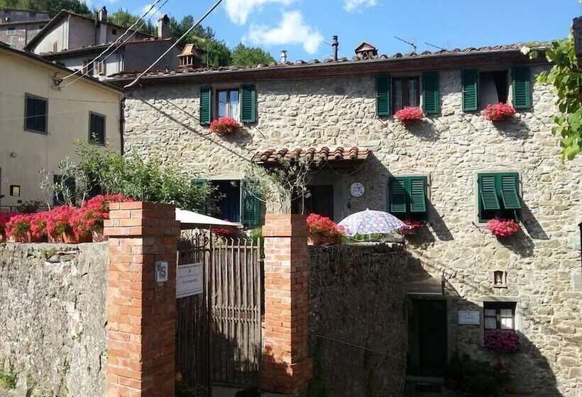 B&b La Margine E Spa