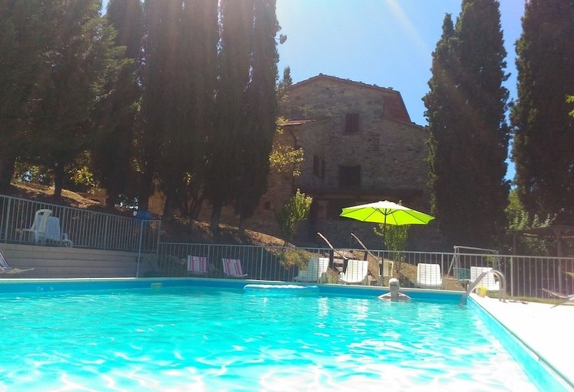 乡村酒店  Agriturismo Calcinaia Sul Lago