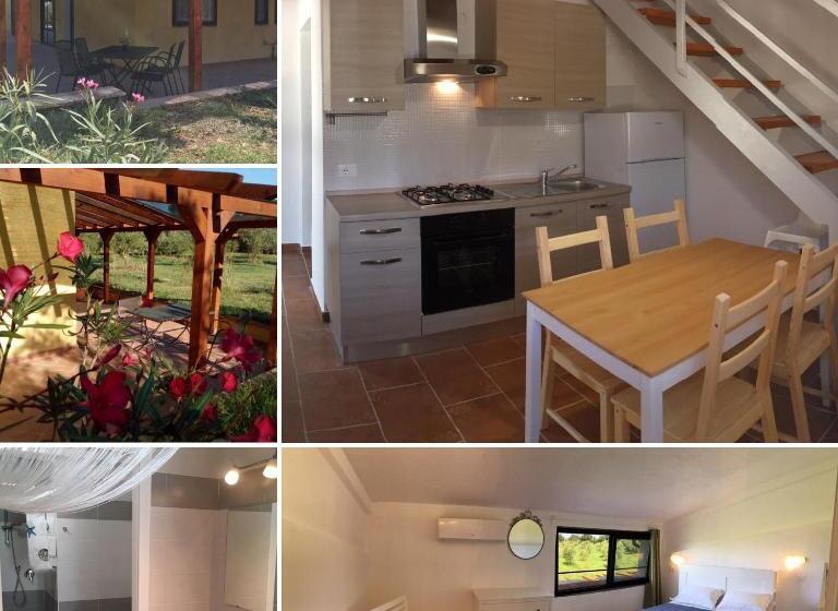 田舎風ホテル Agriturismo Il Nazareno