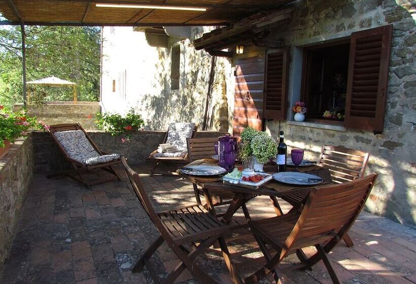 فندق ريفى Azienda Agricola Di Fietri