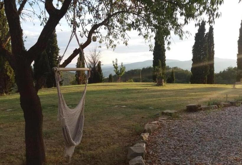 Le Terre Di Caprano