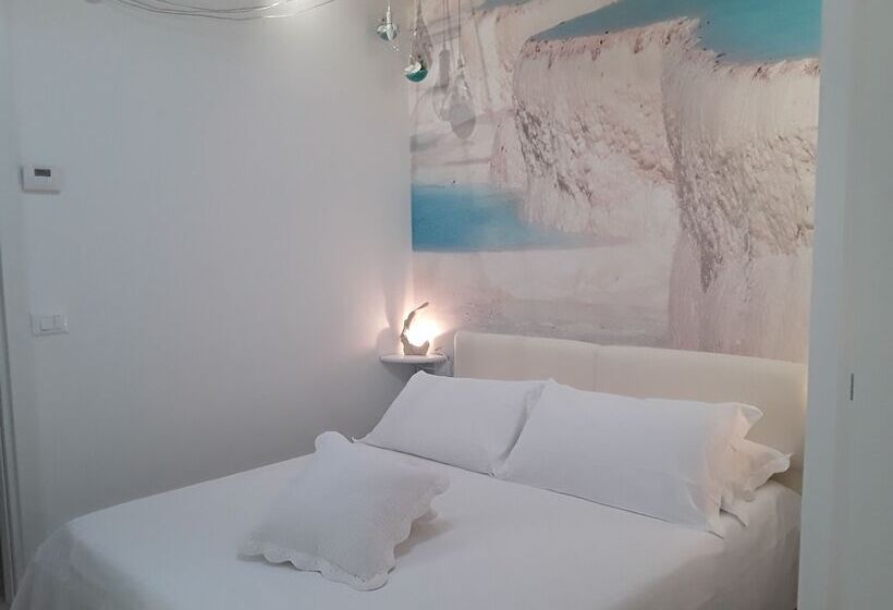 ペンション Acquamarina B&b