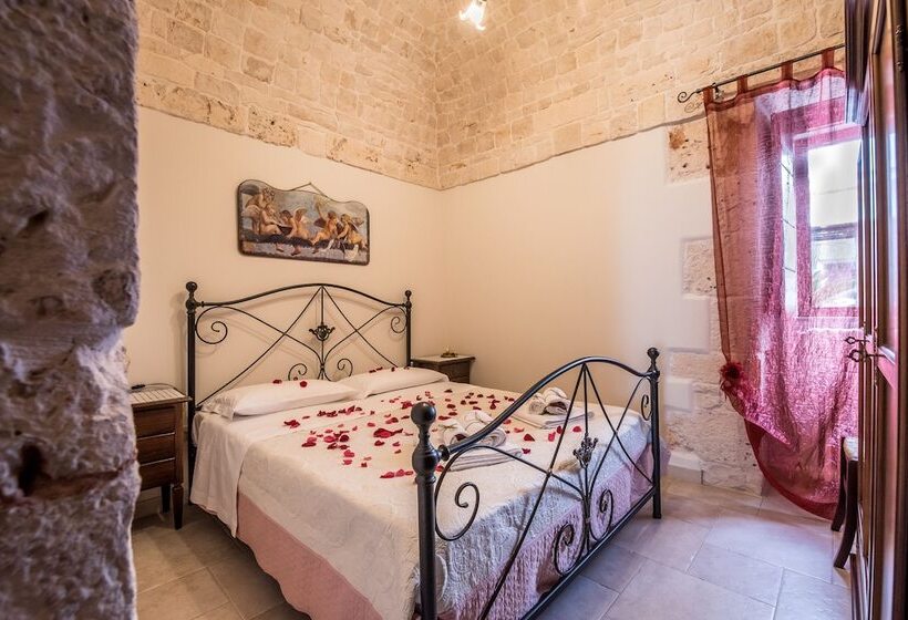 B&b Panaro