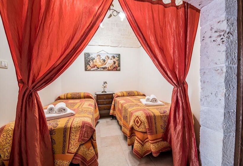 B&b Panaro