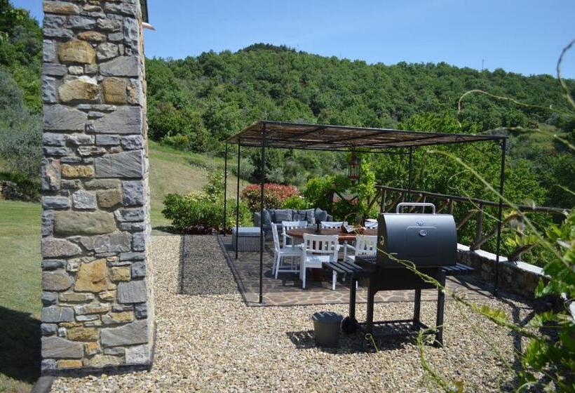 בית מלון כפרי Agriturismo Podere Terrena