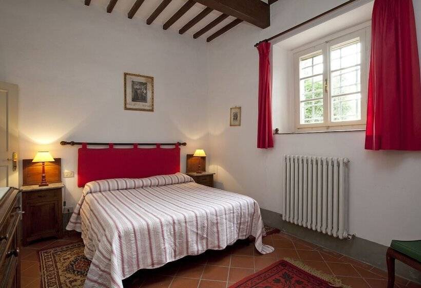 בית מלון כפרי Agriturismo Villa Rosselmini