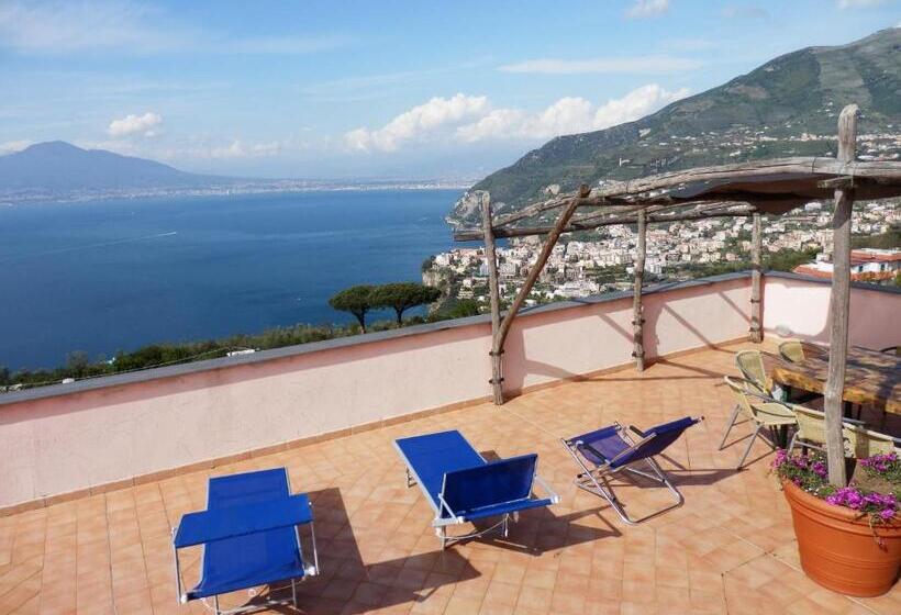 ベッドアンドブレックファースト Giardino 21 Marzo