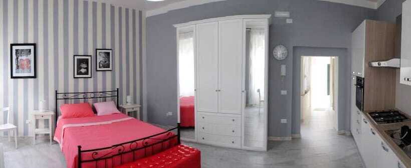پانسیون Giualduomo B&b