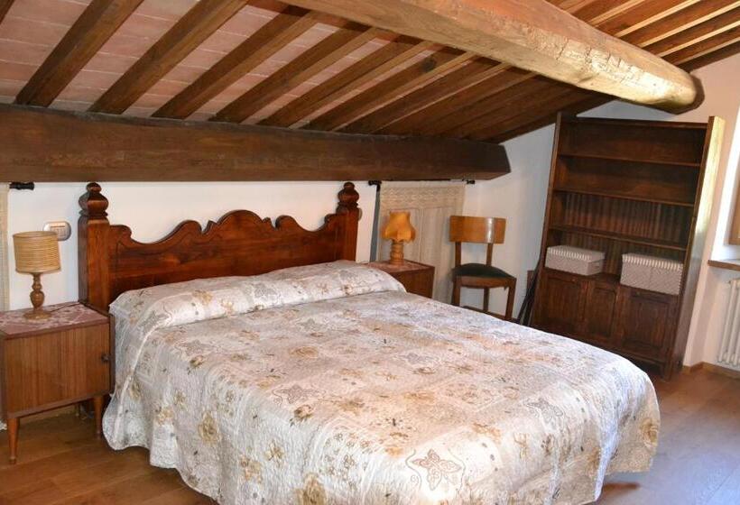 پانسیون B&b Il Palazzo
