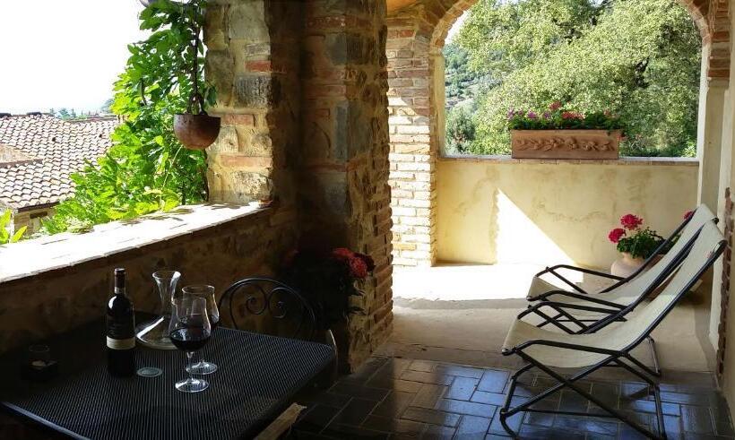 هتل روستایی Agriturismo Antica Dimora