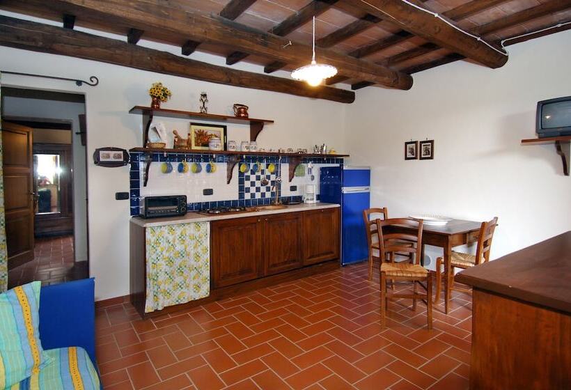 فندق ريفى Agriturismo Pian Perugino