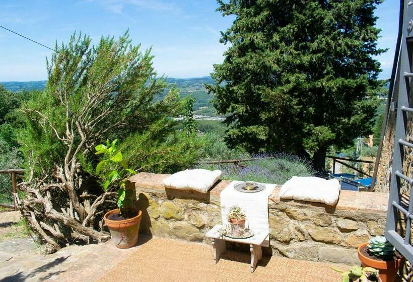 צימר Villa Gioietta