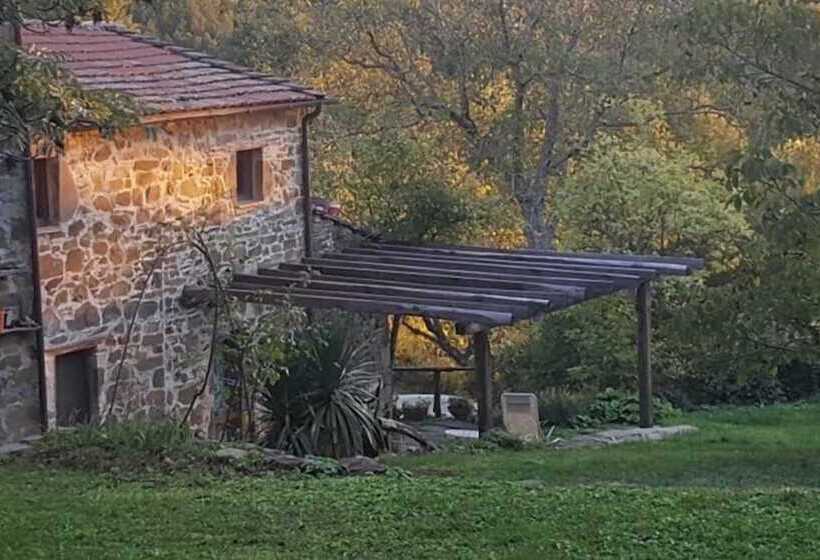 בית מלון כפרי Agriturismo Luca S House