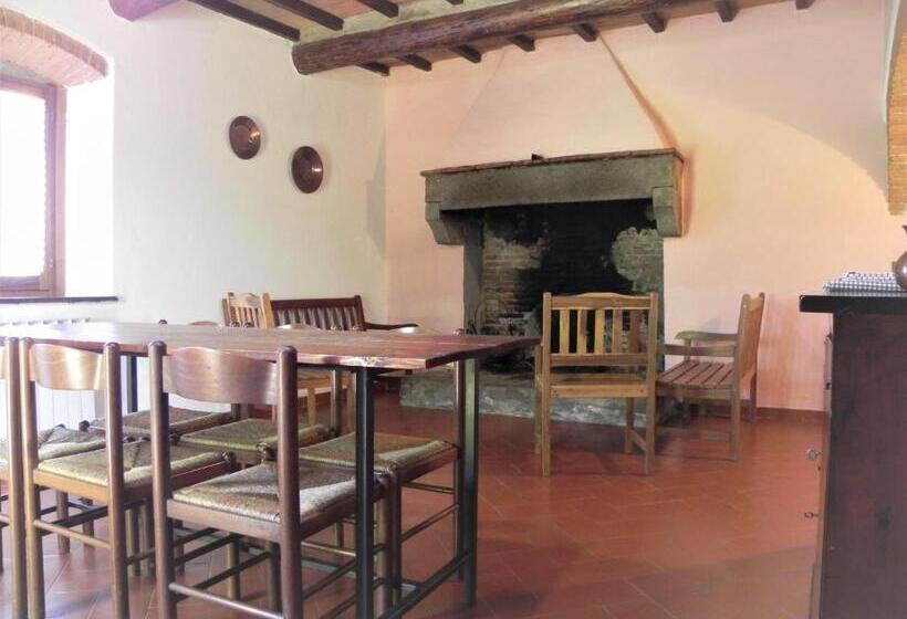 田舎風ホテル Agriturismo Poderi Minori