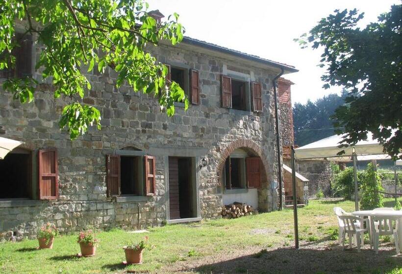 田舎風ホテル Agriturismo Poderi Minori