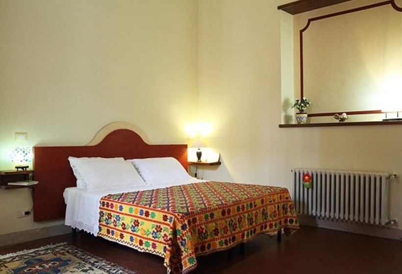 Le Muse B&b