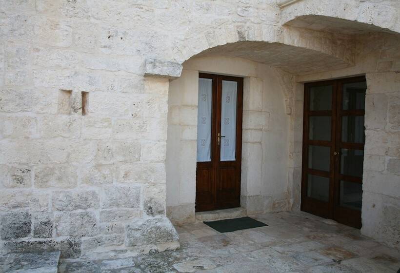 住所  Masseria Montecchie