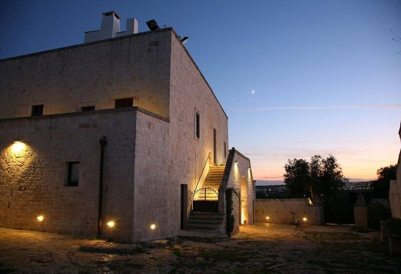 住所  Masseria Montecchie