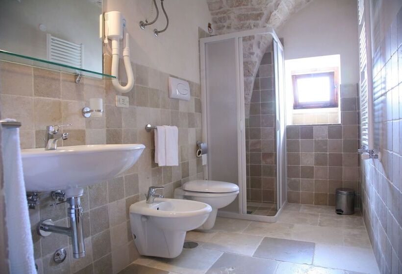 住所  Masseria Montecchie